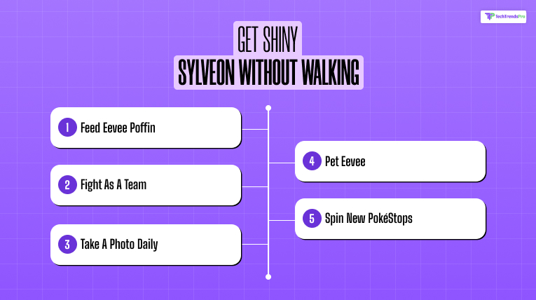 Get Shiny Sylveon Without Walking