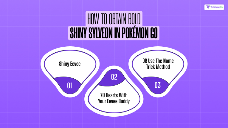 How to Obtain Bold Shiny Sylveon in Pokémon GO