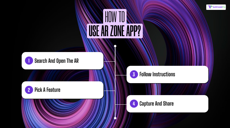 How To Use The AR Zone App? 