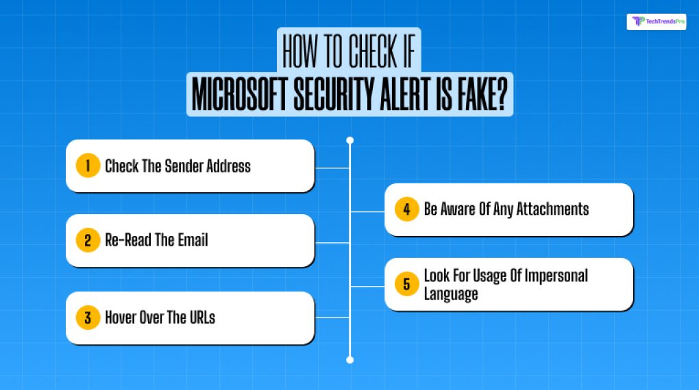 How to check if a Microsoft Security Alert is Fake