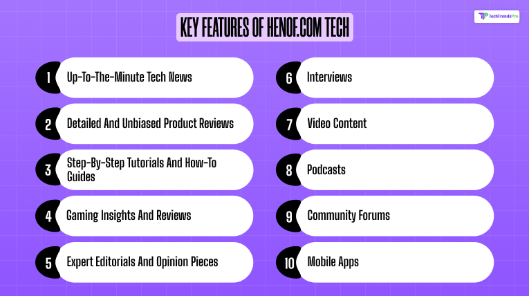 What are the Key features of Henof.com Tech
