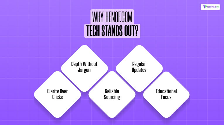 Why Henof.com Tech Stands Out