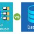 Why Custom Software Is Trending In The New Normal