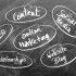 2019 Customer Service Trends to Adopt